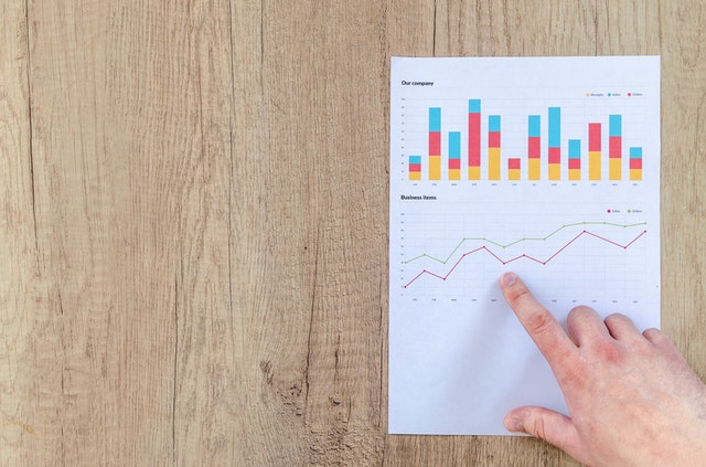 Análisis de Redes Sociales y Webs: las Mejores Herramientas para Incrementar su Eficiencia