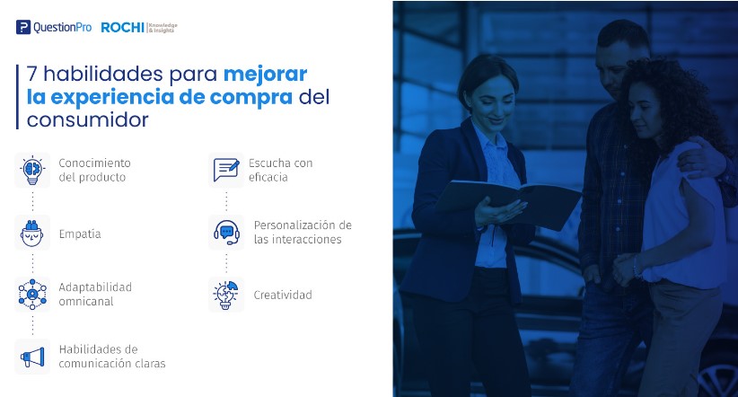 QuestionPro y ROCHI - Habilidades para mejorar la experiencia de compra del consumidor