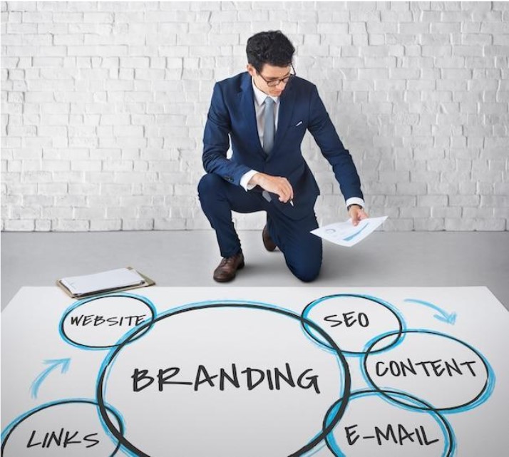 Personal Branding y su Potencial en LinkedIn